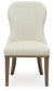 Ashley Express - Sturlayne Dining UPH Side Chair (2/CN)