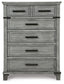 Russelyn Five Drawer Chest